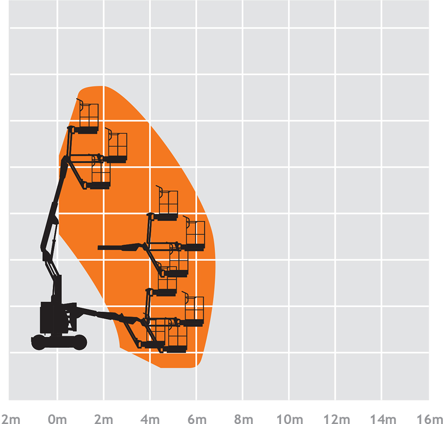 30ft Electric Boom Electric Boom Narrow Boom Scissor Lift Hire Devon Boom Lift Hire