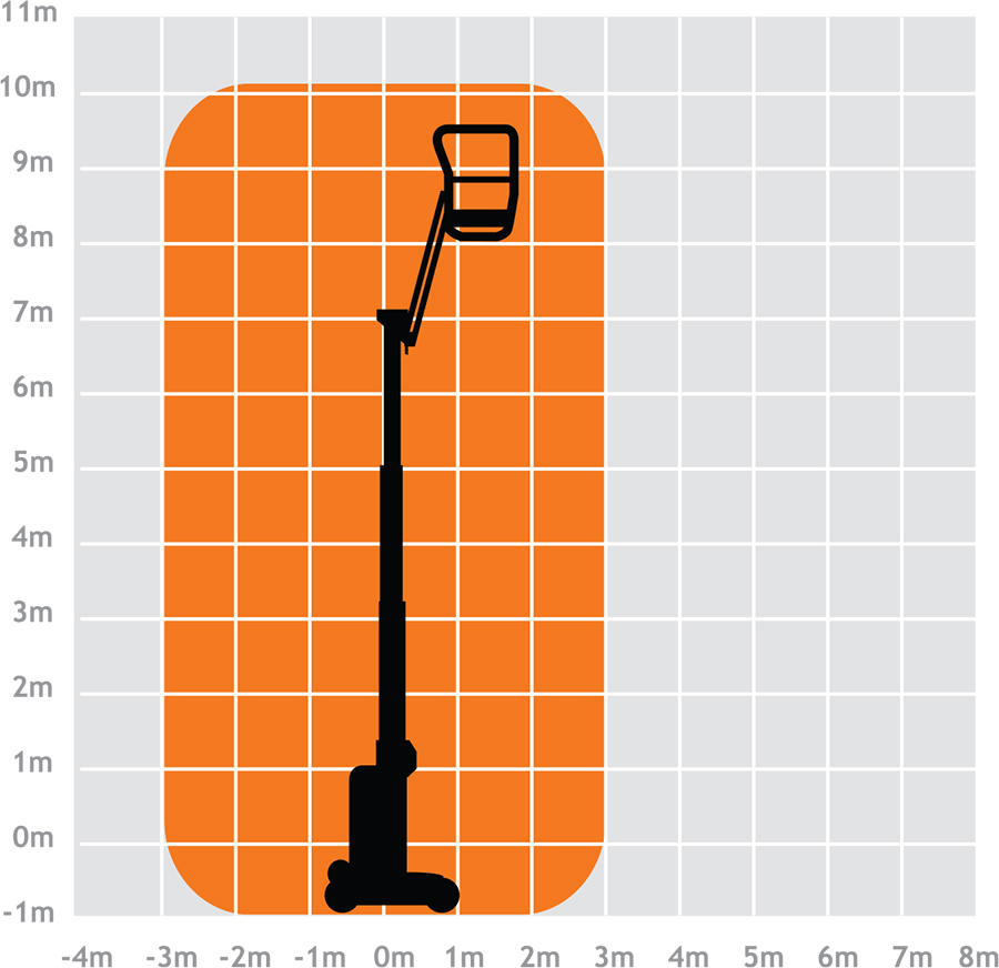 Narrow Boom Lift Hire Toucan Boom Star 10 Scissor Lift Hire Devon Boom Lift Hire